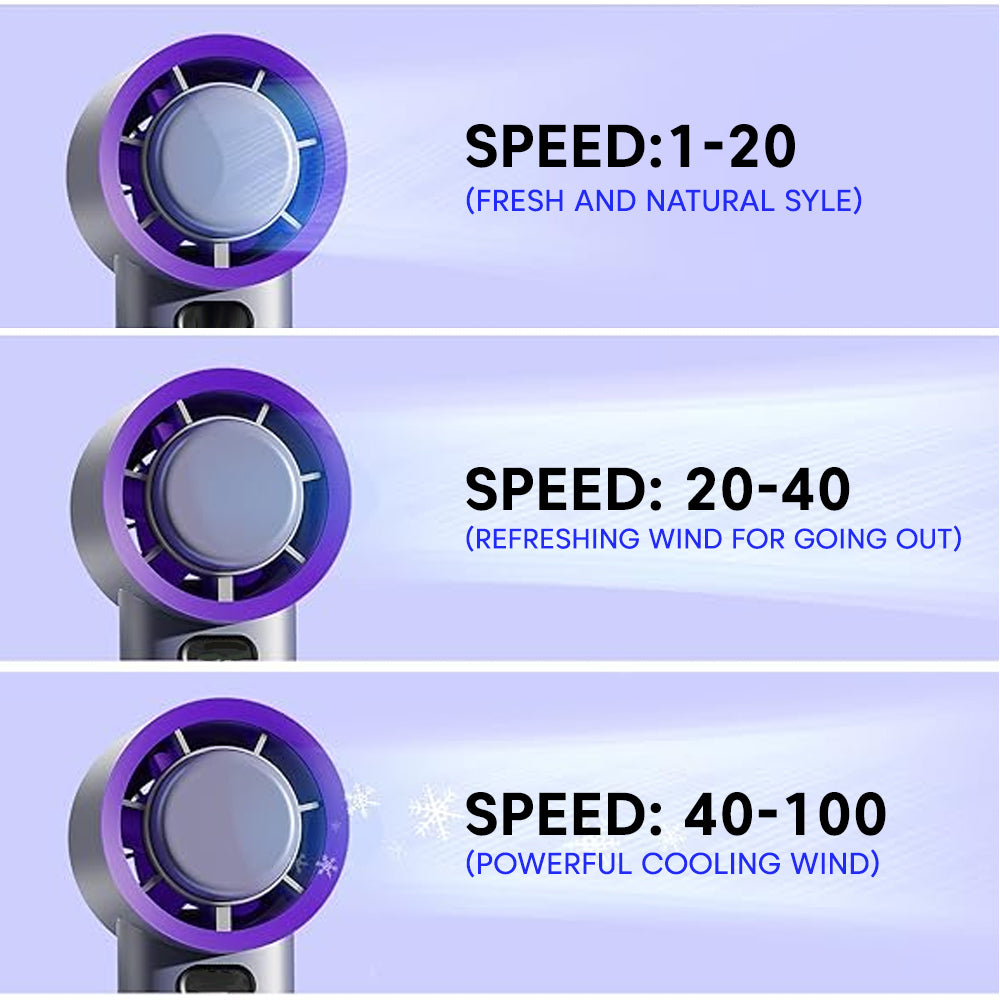 Voior™ TurboFrost Handheld Mini Fan