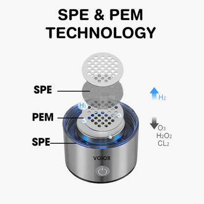 Voior™ Hydrogen vannflaske (begrenset tilbud)