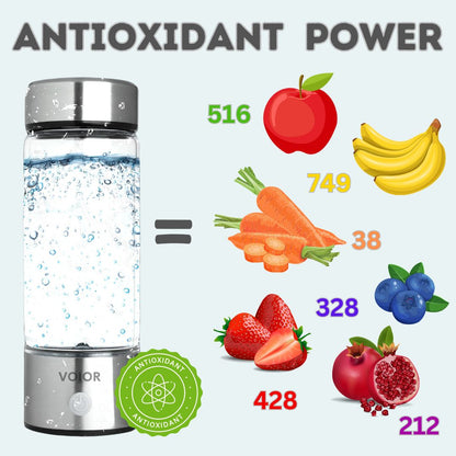 Voior™ Hydrogen vannflaske (begrenset tilbud)