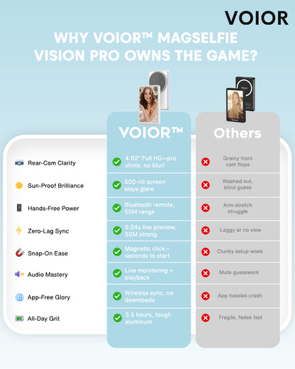 Voior™ MagSelfie Vision Pro